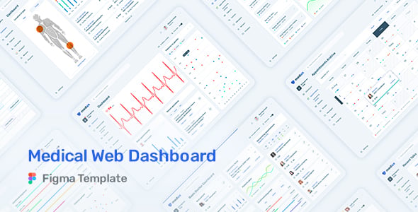 Medux – Web Dashboard UI Kit for Figma