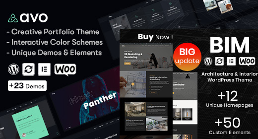 WordPress Items